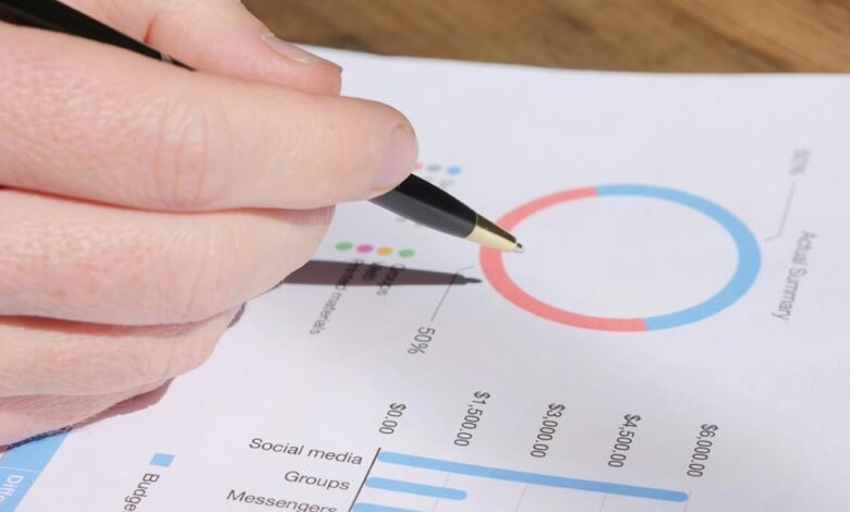 review phone metrics securely