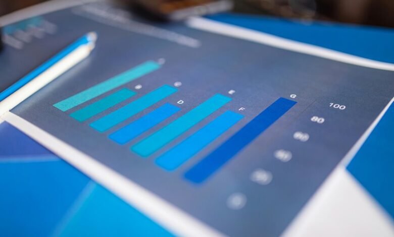 monitoring reports for 08 713 68 18