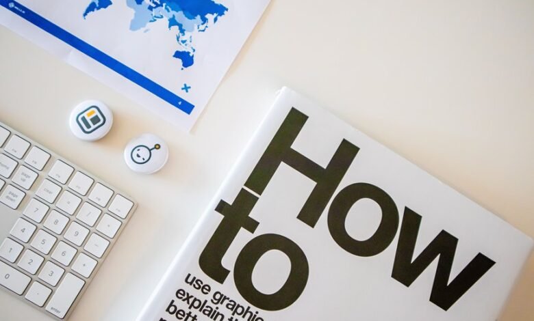 getting started with eawoqikgotel successfully